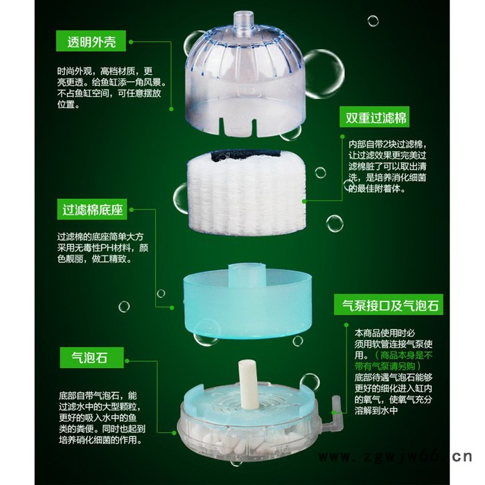 森森水族JX-01鱼缸过滤器过滤材料 水族箱过滤器增氧泵鱼缸图4