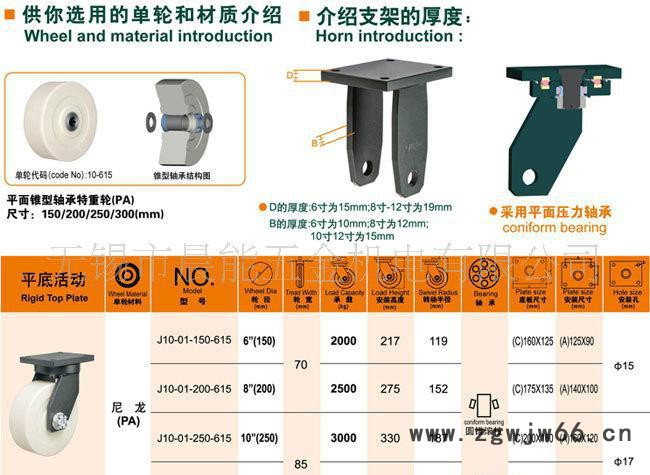 向荣超重型万向轮载重3吨的万向轮 江苏向荣总经销 无锡向荣动力图3