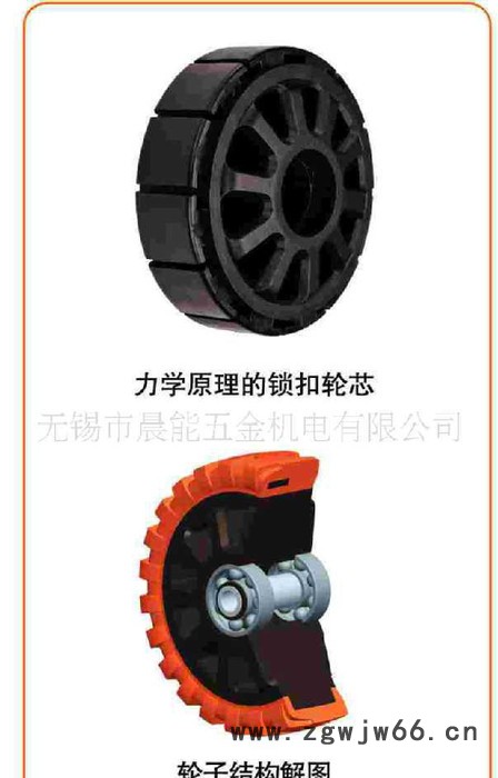 向荣重型防滑聚氨酯万向轮/脚轮 4-8寸图2