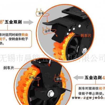 向荣重型防滑聚氨酯万向轮/脚轮 4-8寸