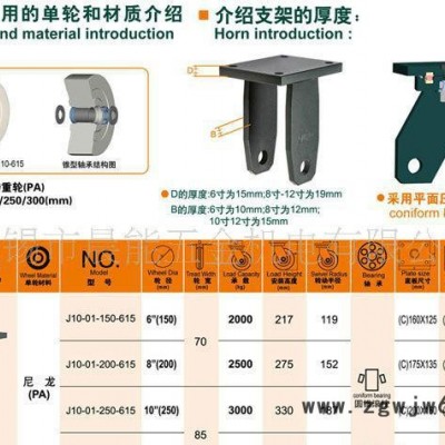 江苏向荣超重型万向轮载重2吨-8吨超重型万向轮/脚轮/轮子