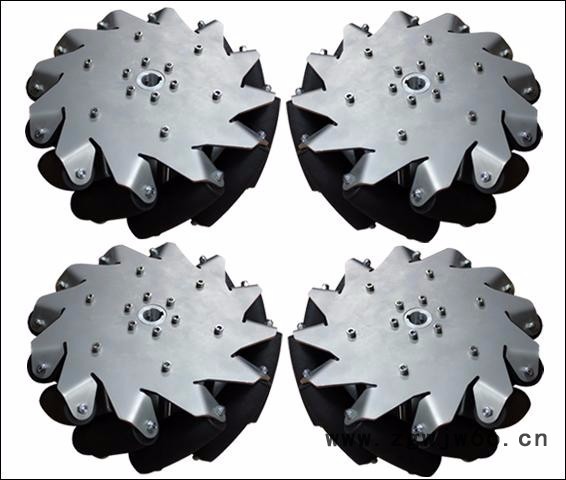 NEXUS14141不锈钢万向轮图4