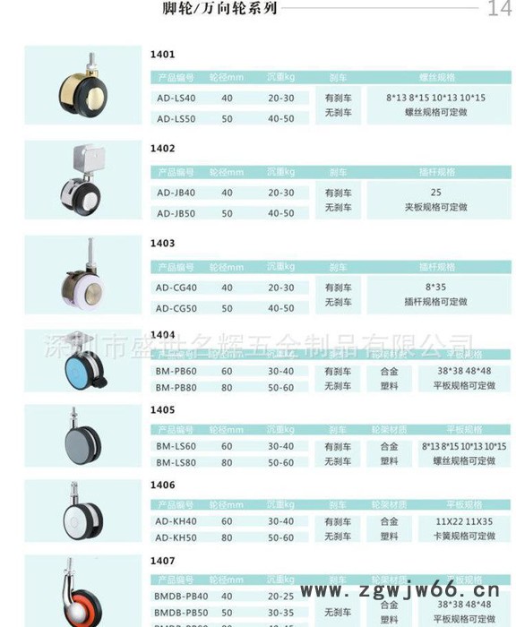 直销 家具配件 锌合金平板万向轮  出口家具脚轮 展柜脚轮图3