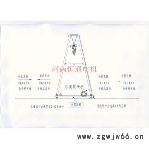 千业牌 YLEJC112-4/6 长期堵转力矩电动机 YLEJC90-2/6 三相异步专用电动机图7