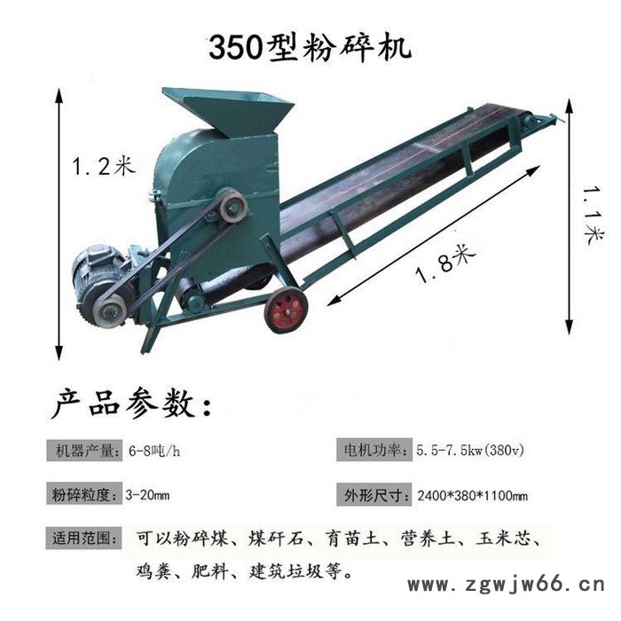 电动育苗粉土机 质保营养土粉土机破碎电动机图5