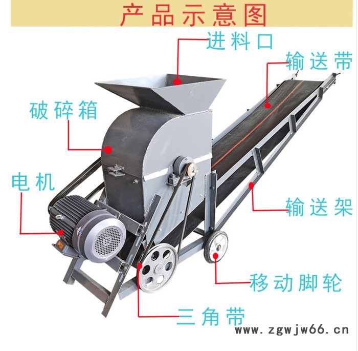 电动育苗粉土机 质保营养土粉土机破碎电动机图7