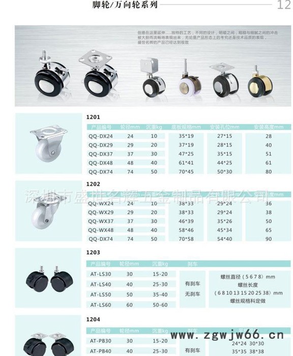 直销 家具配件 锌合金平板万向轮  出口家具脚轮 展柜脚轮图3