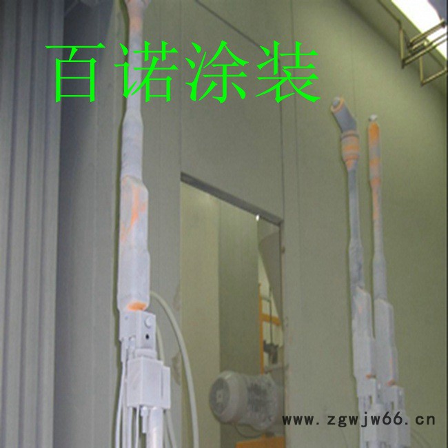 供应金马自动枪 90度喷嘴 金马静电喷涂枪 自动喷枪图2