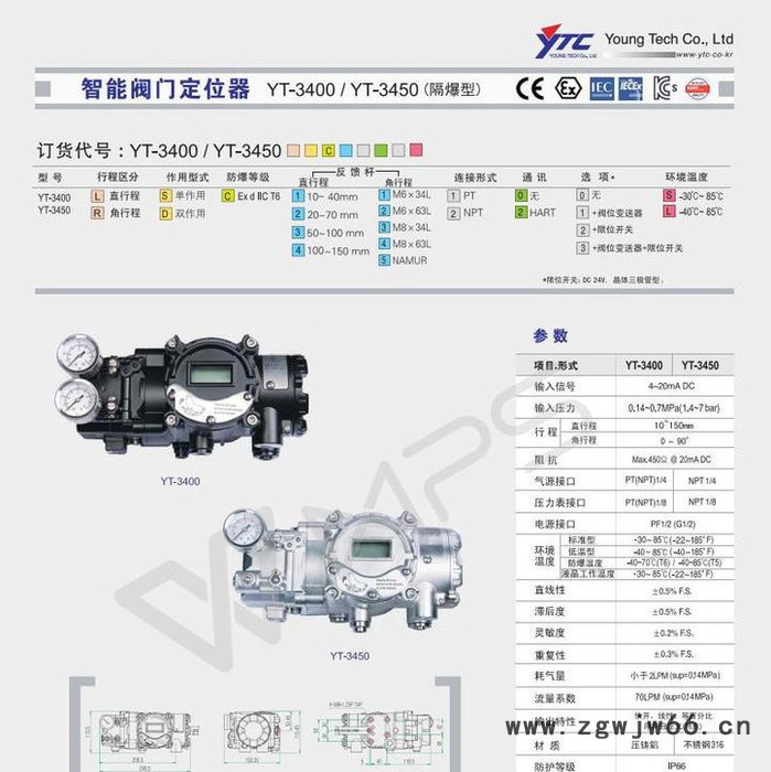YTC/永泰 防爆型智能阀门定位器 (喷嘴挡板结构力矩 YT-3300图8