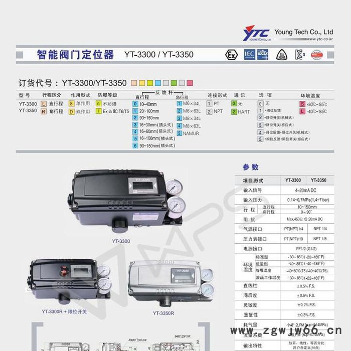 YTC/永泰 防爆型智能阀门定位器 (喷嘴挡板结构力矩 YT-3300图7