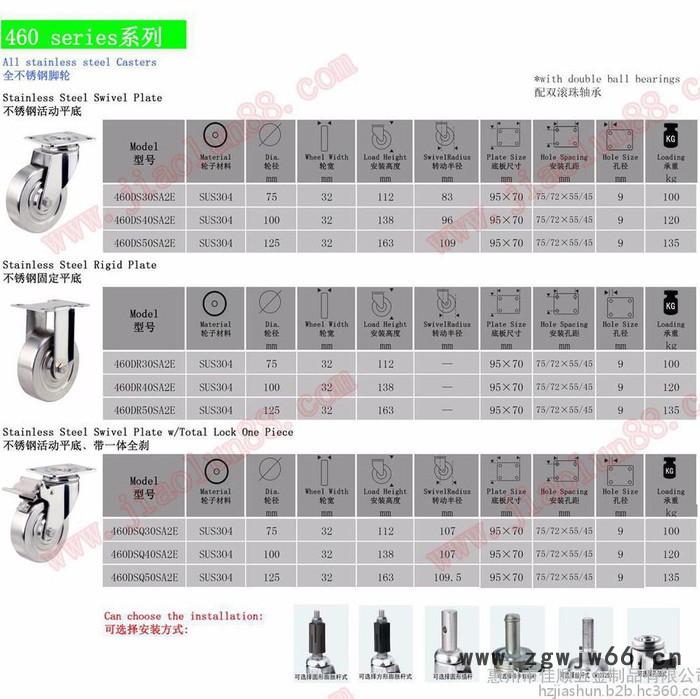 佳顺中型脚轮不锈钢脚轮，3寸4寸5寸全不锈钢万向轮，全不锈钢脚轮活动，SUS304不锈钢脚轮支架，佳顺不锈钢脚轮生产厂家图2