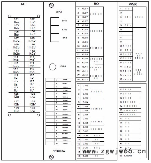 NSP783电动机保护测控装置图4