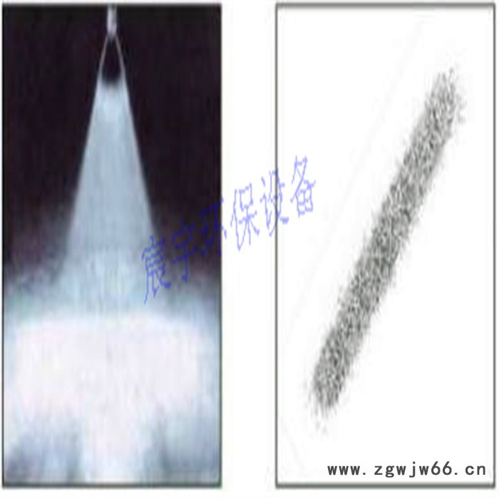 不锈钢喷嘴喷头，高压清洗扇形喷嘴图5