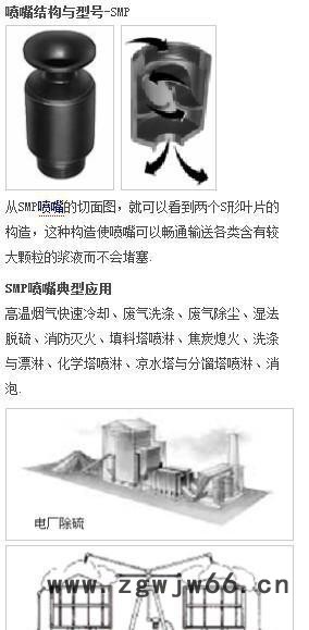 316L不锈钢 SMP喷嘴脱硫除尘降温 大流量塔防堵塞实心锥喷嘴图2