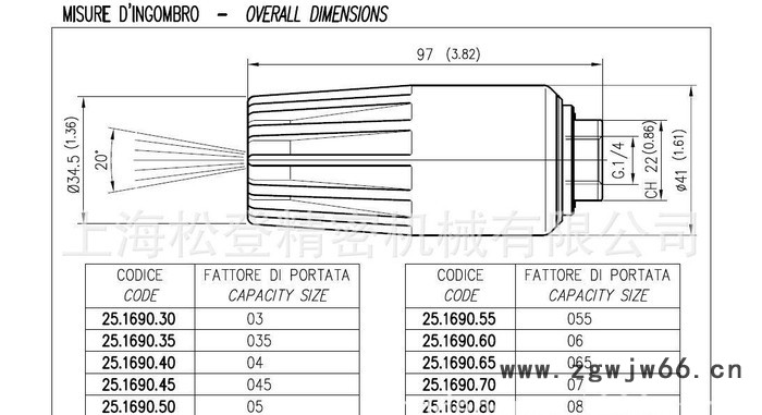 意大利进口 高压清洗旋转喷嘴 UR 32 350BAR图3
