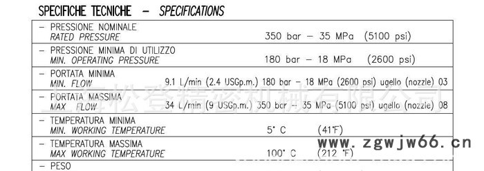 意大利进口 高压清洗旋转喷嘴 UR 32 350BAR图2