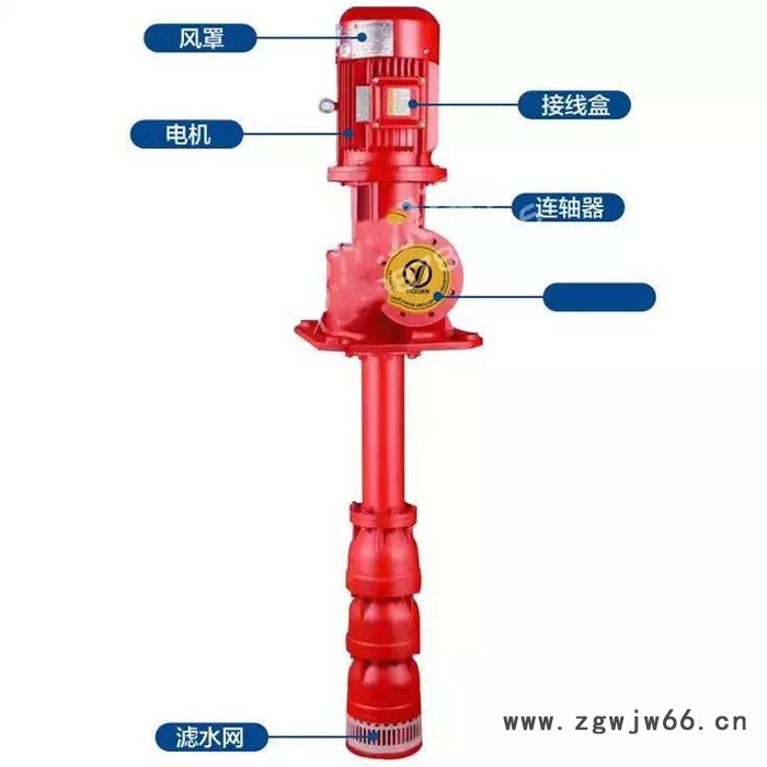 商洛长轴深井消防泵 卓全干式电动机消防泵 批发定制消防栓泵图3