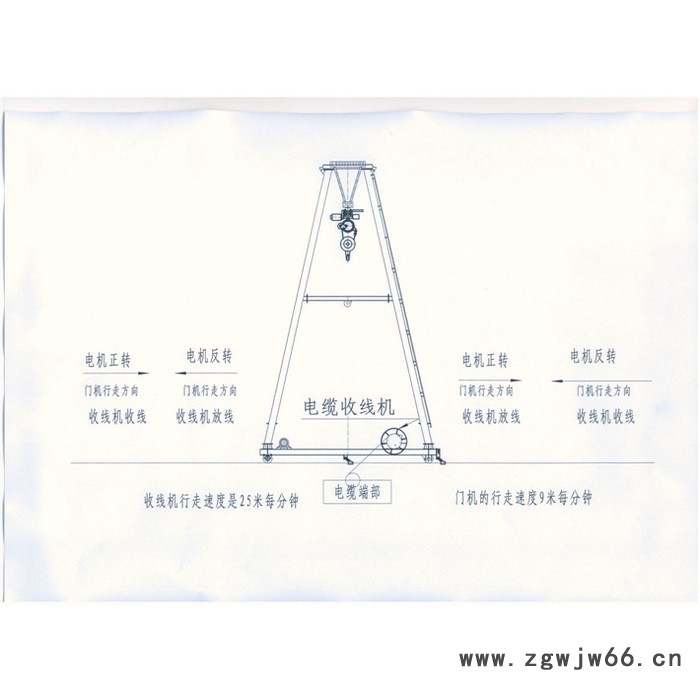 千业 3-PHASE AC MOTOR 三相交流电动机 YLEJ132-6电机 质量稳定图4