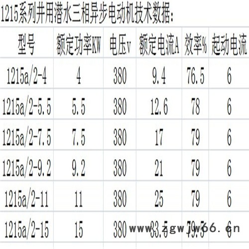 津奥特YQS1215井用潜水三相异步电动机_矿井抢险排水潜水电机 津奥特潜水电机图3
