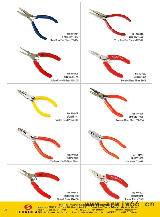 ZSD智盛达钳类其他类型钳工工具图2