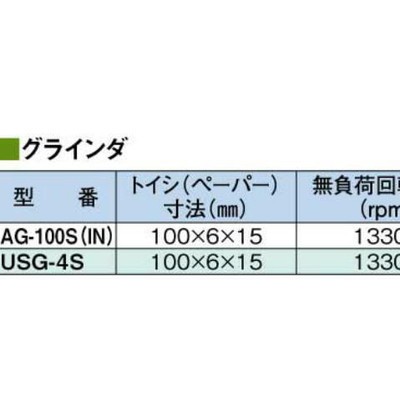 优势日本瓜生URYU气动工具AG-100S系列