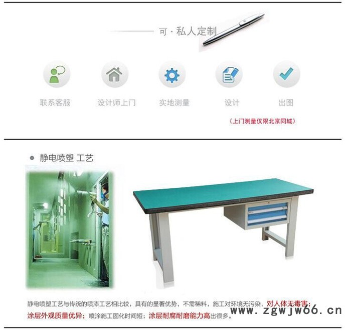 恒远发达批发150*750*850 防静电工作台重型钳工台载重1吨图3