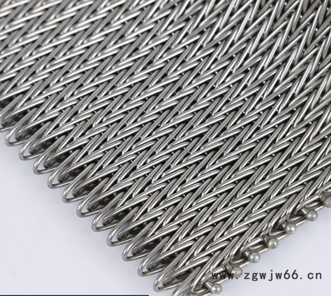 赛冠网带 乙型网带 金属网带图5