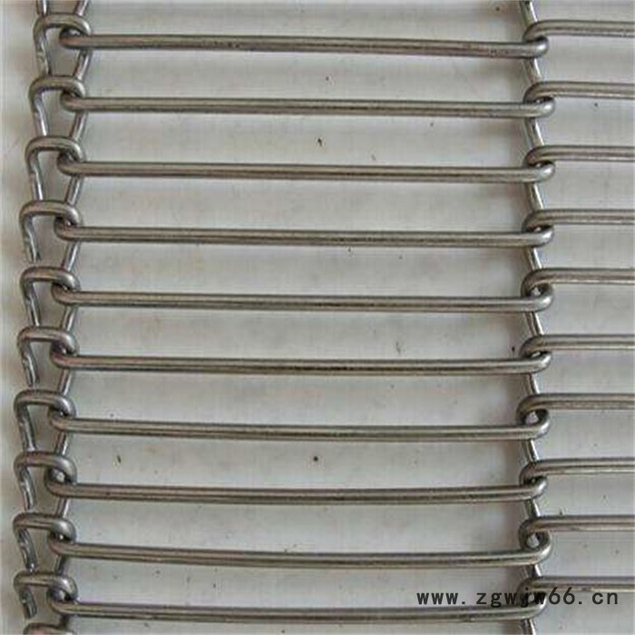 高温玻璃制品退火炉网带 挡板式网链输送带 热处理金属网带图4