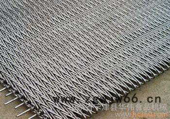 供应华臻输送设备各种型号高品质不锈钢金属网带网链高密度图7