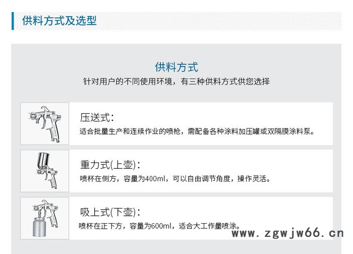 日本岩田W-101 日本阿耐思特 ANEST IWATA 岩田W101  喷漆气动工具图2