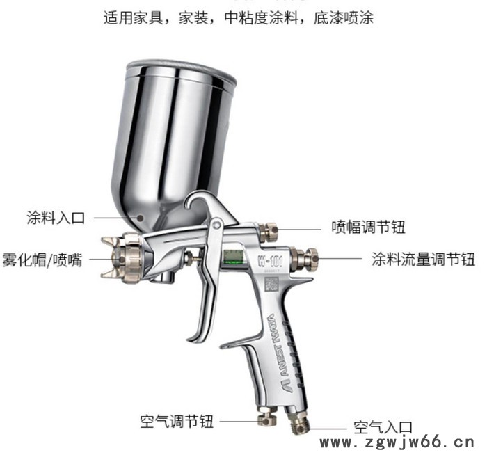 日本岩田W-101 日本阿耐思特 ANEST IWATA 岩田W101  喷漆气动工具图3
