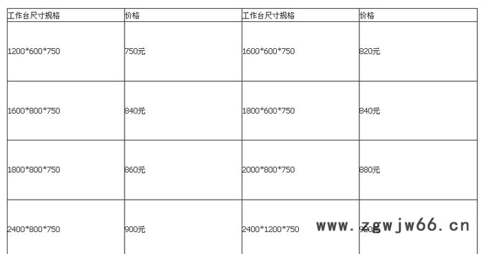 金彩防静电工作台 车间装配操作台 带抽屉工作桌 实验桌钳工承重