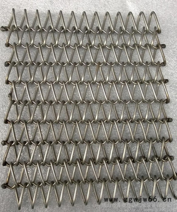 供应Pobeco不锈钢网输送带 金属网 铁丝网 链式输送网图2