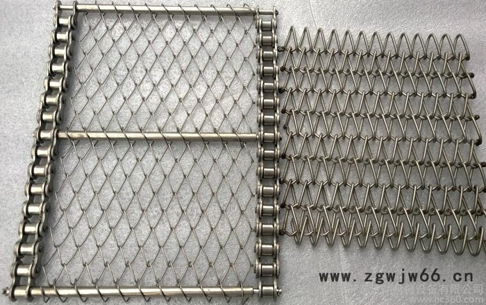 供应Pobeco不锈钢网输送带 金属网 铁丝网 链式输送网图3