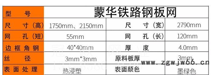 冠欧网栏蒙华铁路钢板网栅栏厂家 蒙华铁路钢板网防护栅栏价格 铁路防护栅栏水泥立柱 铁路线路金属网片防护栅栏图3