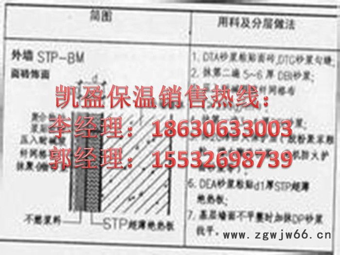 专业A级聚氨酯保温板定制-河北凯盈保温材料有限公司图2
