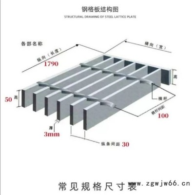 亿骏 金属网格板 不锈钢雨水篦子 厂家按需定做