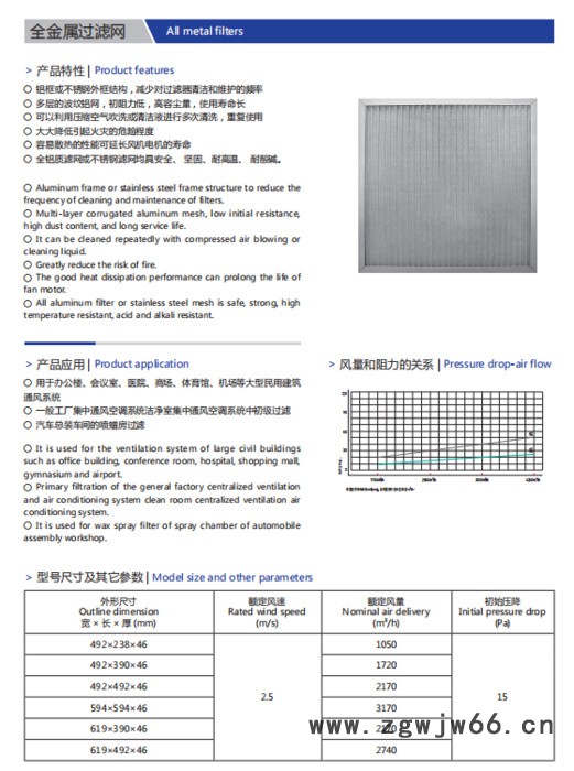 美维尔WAIR 全金属网空气可拆洗粗效空气过滤器 非标定制，上海青浦**图2
