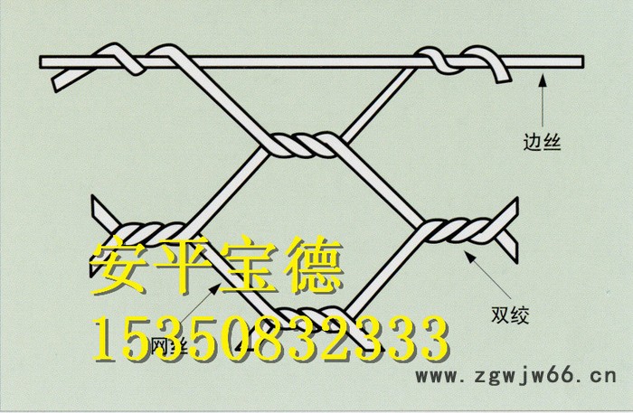 边坡加固网 双绞和六边形金属网图3