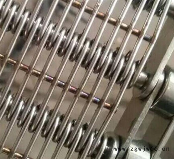 低价不锈钢网带 食品网带 金属网带图2