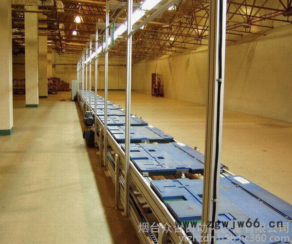 烟台众合自动化设备有限公司生产各种国标非标的输送机，滚筒输送机，皮带输送机，金属网输送机，生产线。可上门服务，后期安装图3