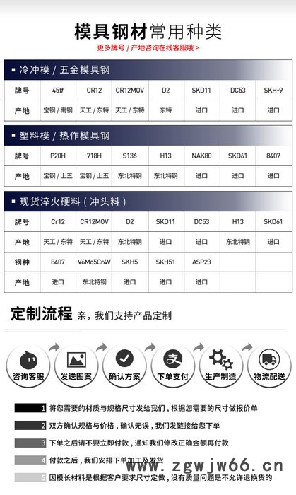 上海钧焕现货供应SKD11模具钢板 SKD11圆钢 SKD11精板光板 现货销售 模具钢零切销售 模具钢加工图5