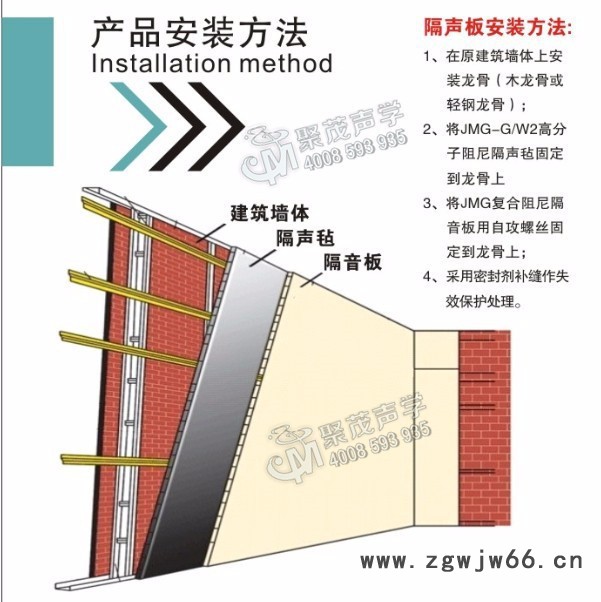 标准酒吧隔音 酒吧防火隔音材料 广州酒吧隔音图3