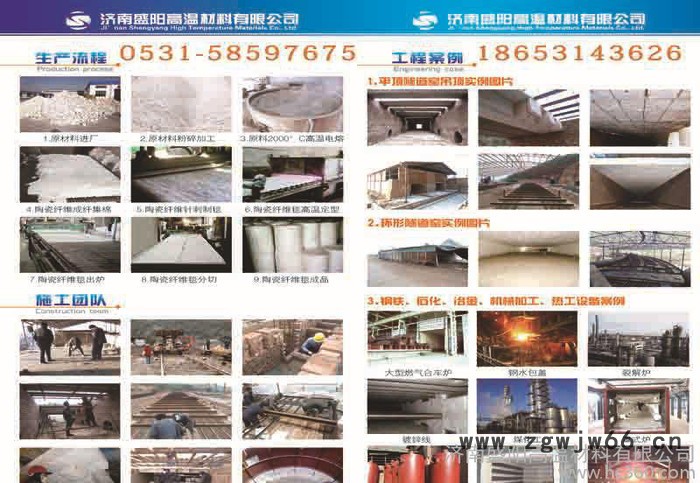 保温材料 **硅酸铝模块 陶瓷纤维模块图2