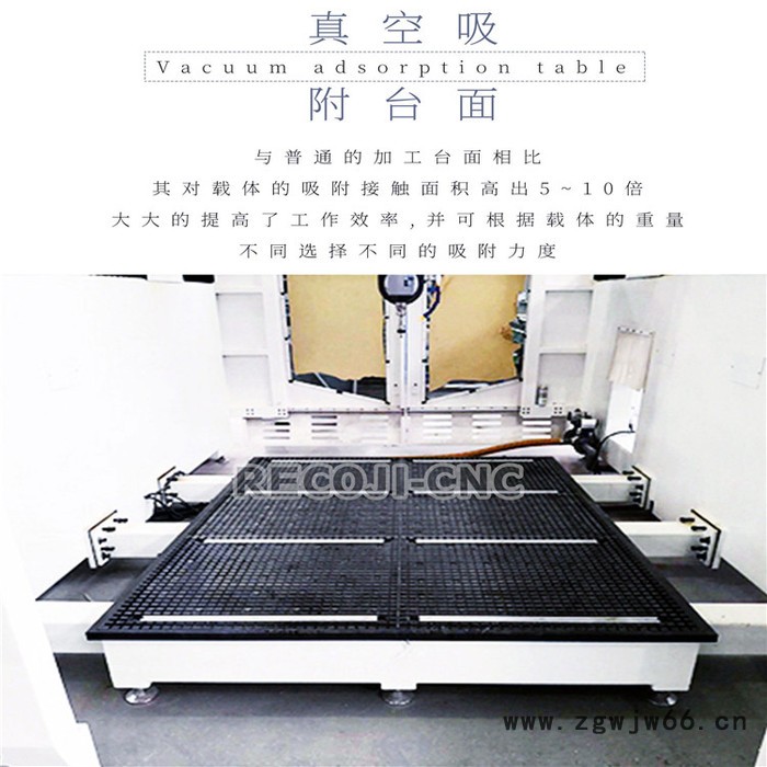 动梁五轴龙门加工中心 龙门五轴雕铣机报价 代木模具龙门五轴图3