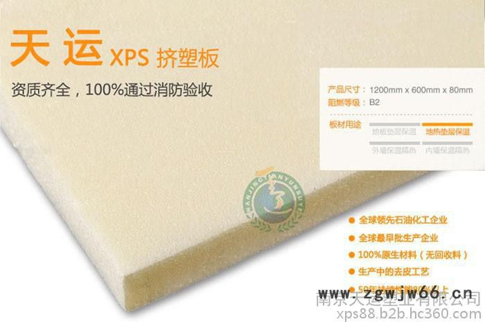 天运外墙保温材料,你值得拥有（xps挤塑板生产厂家）图6