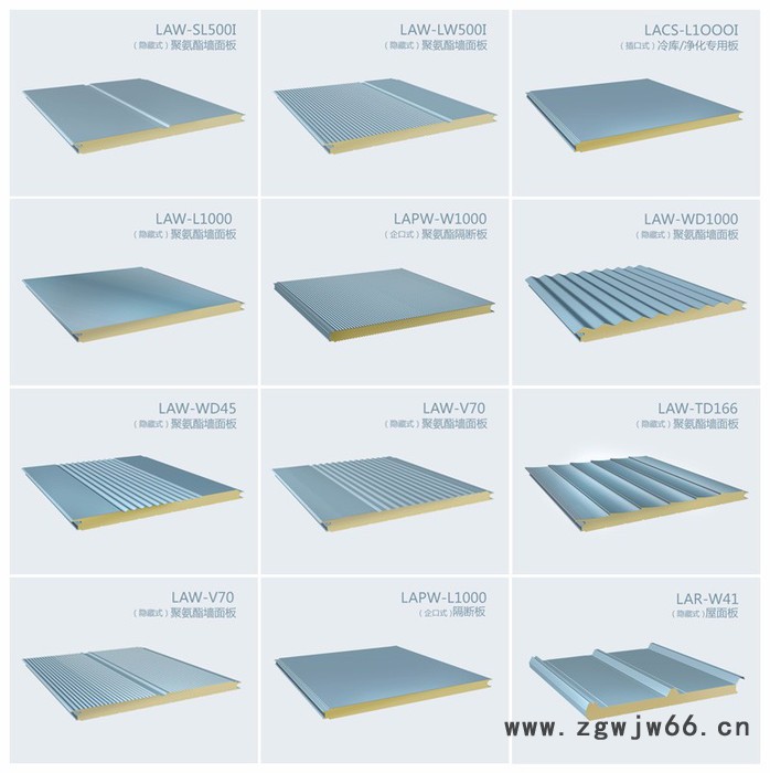 龙腾 聚氨酯保温板、聚氨酯夹芯板，保温材料图2