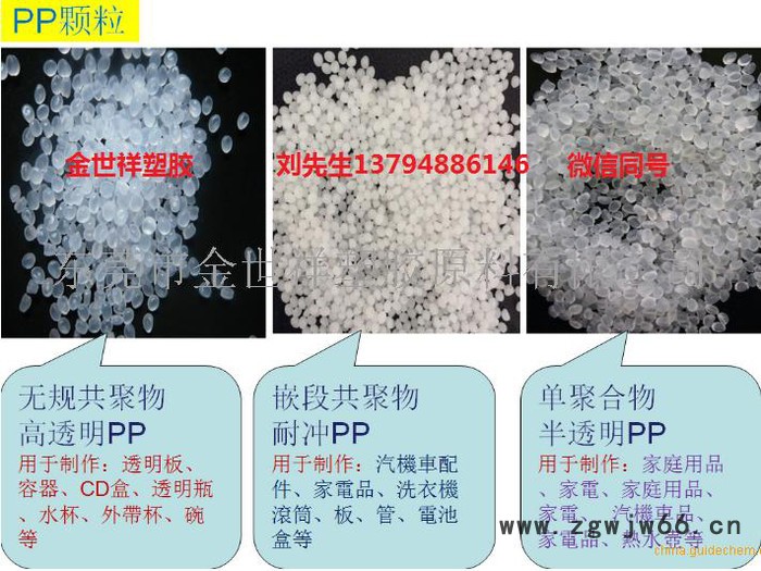改善加工性能、良好的模具释放PP H20E-00 美国英力士图2