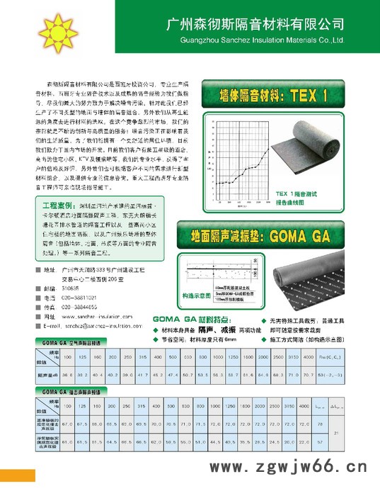 供应GOMA-G、GOMA-GA、隔音材料 五星酒店 KTV图2