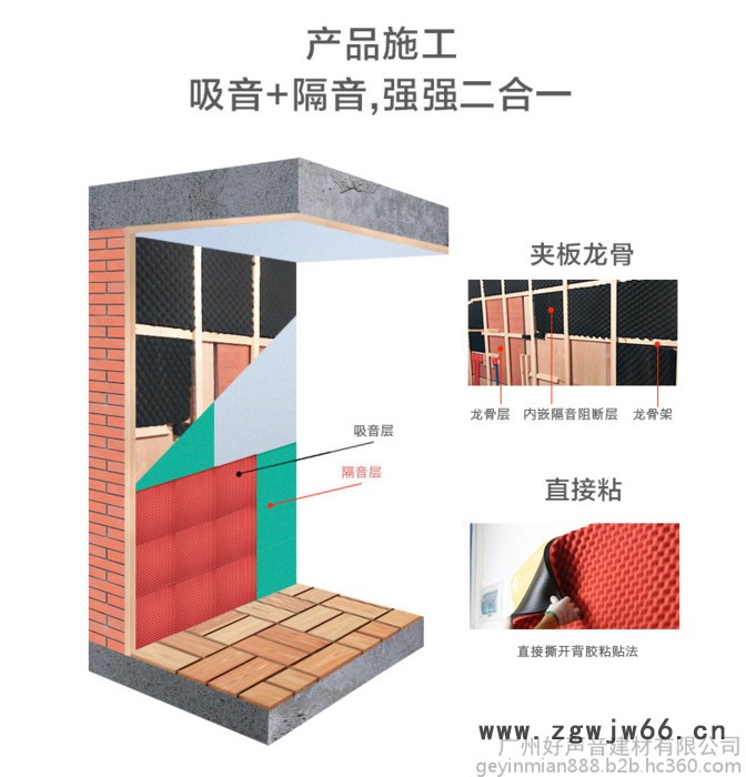 凯圣威吸音棉隔音棉墙体隔音板室内自粘录音棚ktv专用厂家直供隔音材料